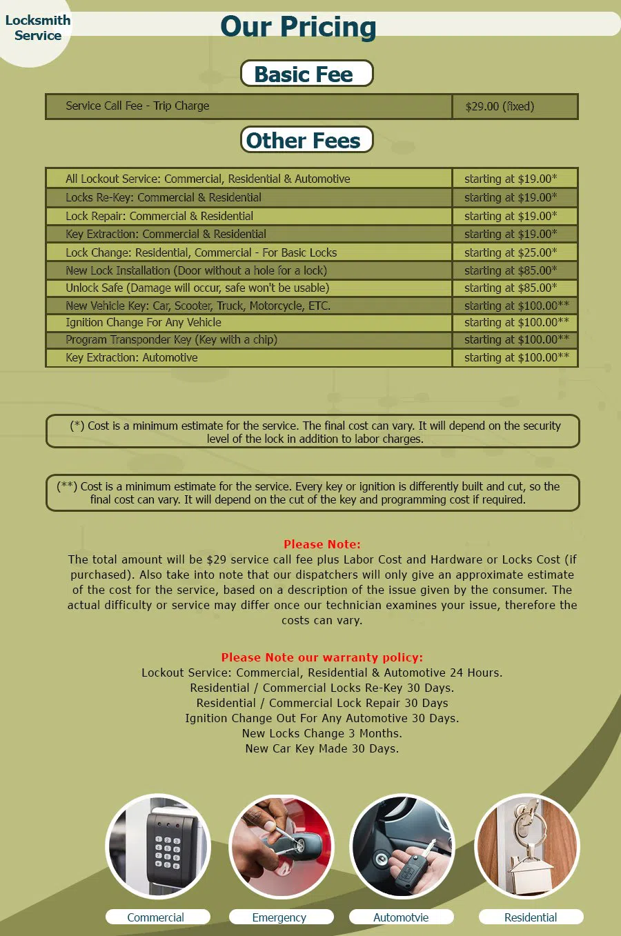 Locksmith Of Indianapolis Indianapolis, IN 317-456-5120